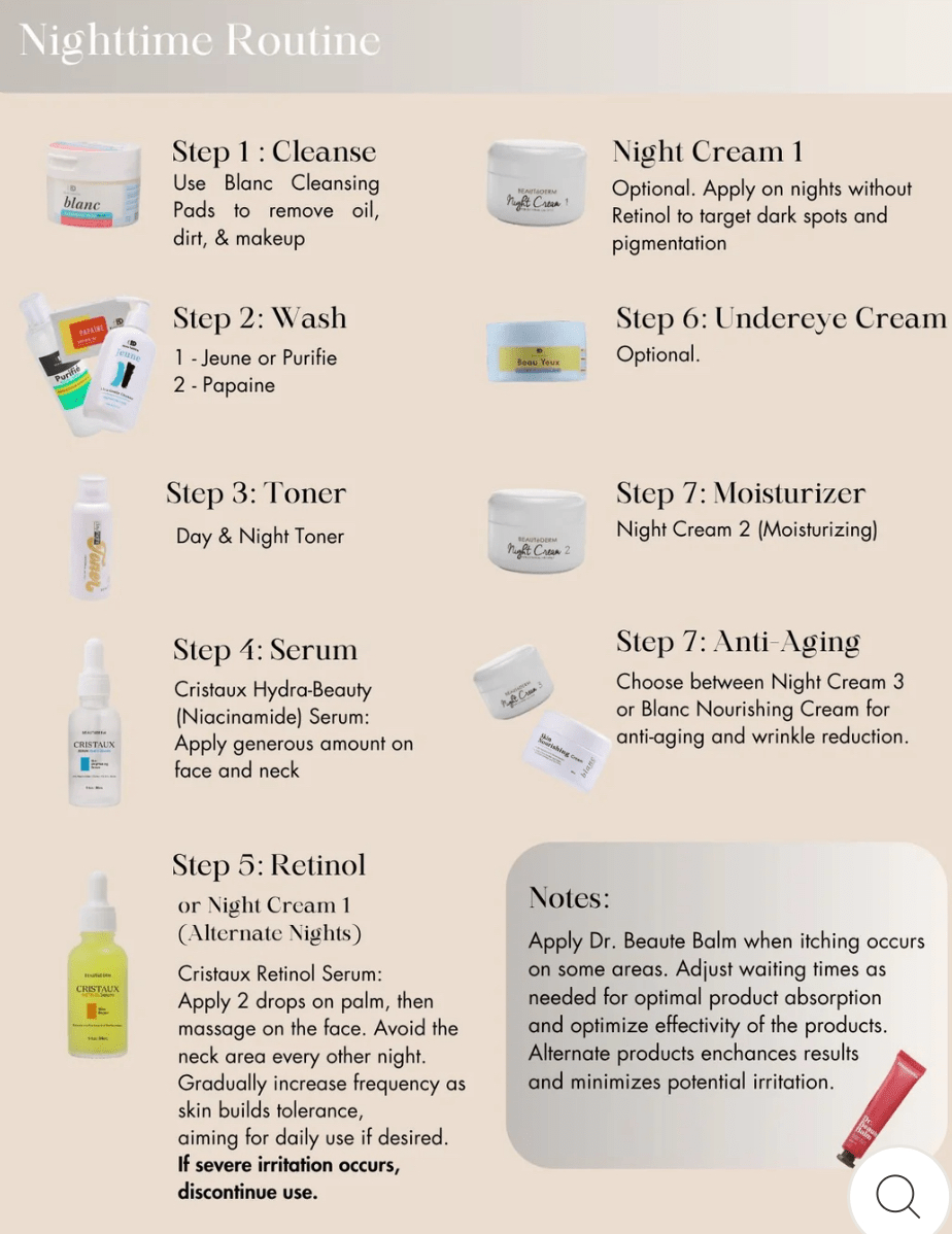 Complete Serum Set- Morning and Night Routine