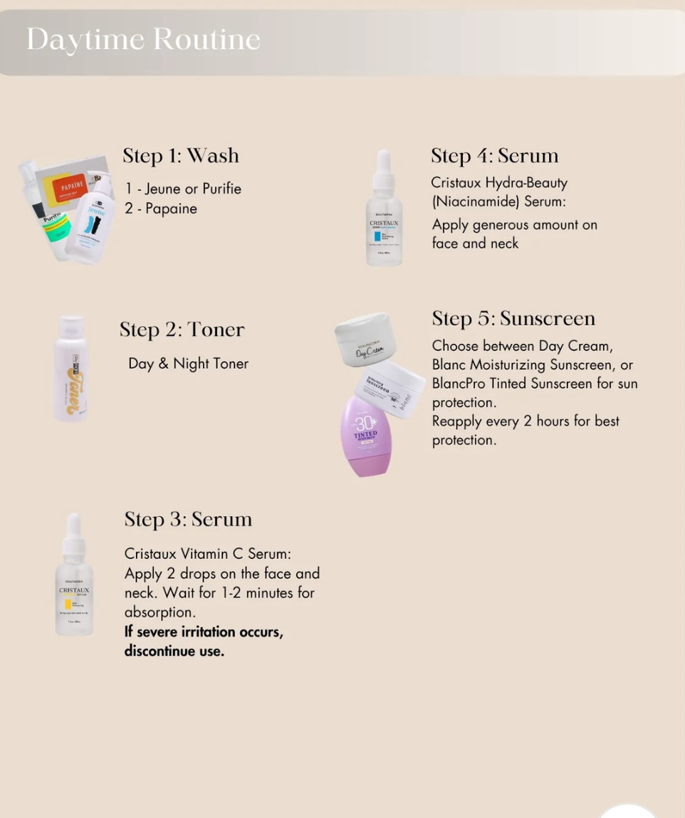 Complete Serum Set- Morning and Night Routine