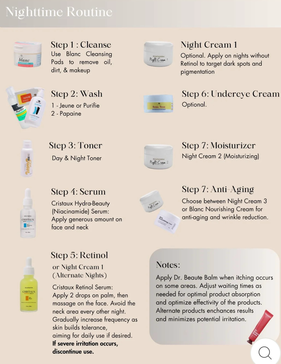 Complete Serum Set- Morning and Night Routine