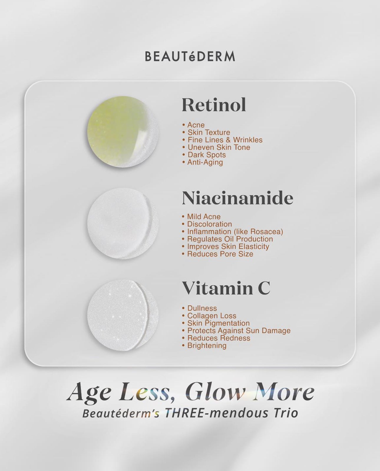 Complete Serum Set- Morning and Night Routine