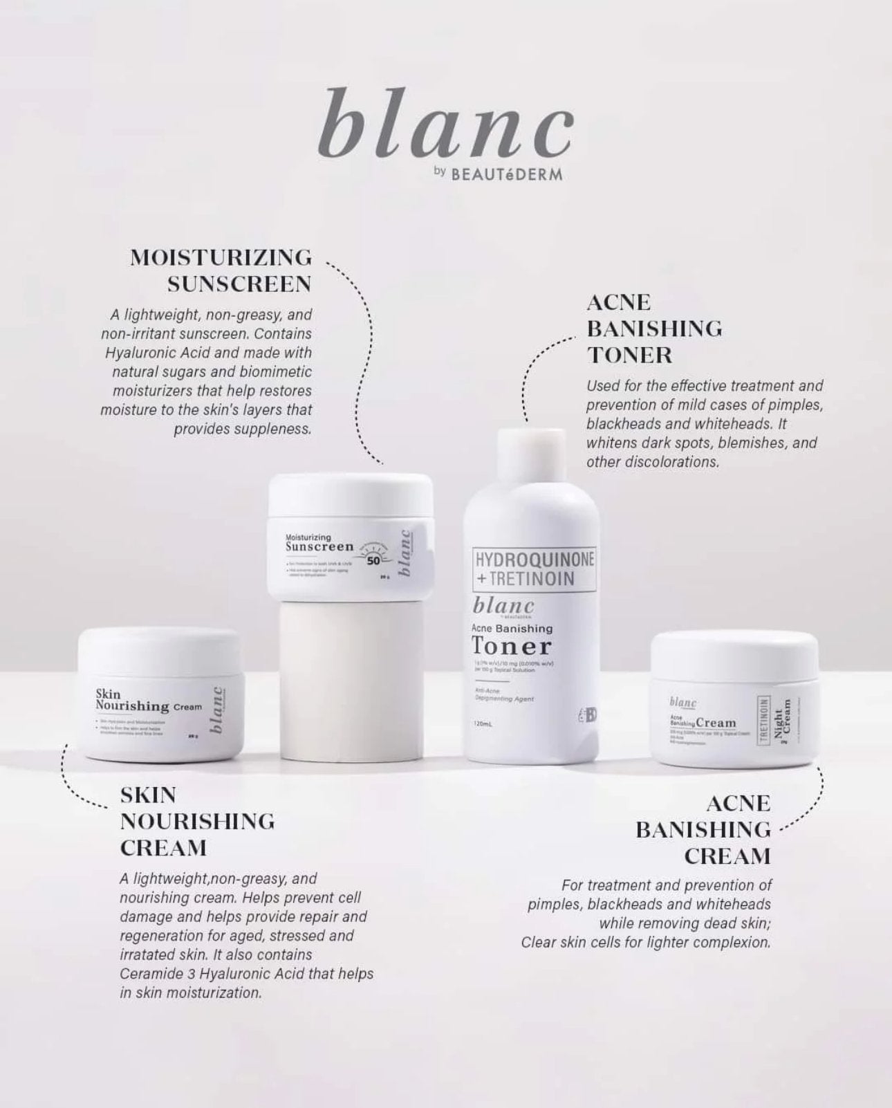 Blanc Moisturizing Sunscreen 20g (Regular Size)